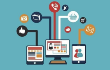 Digital Marketing Services (Cross-Platform)